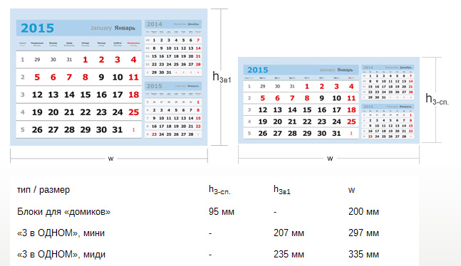 Размеры календарных блоков для квартальных календарей 3 в ОДНОМ и календарей-домиков